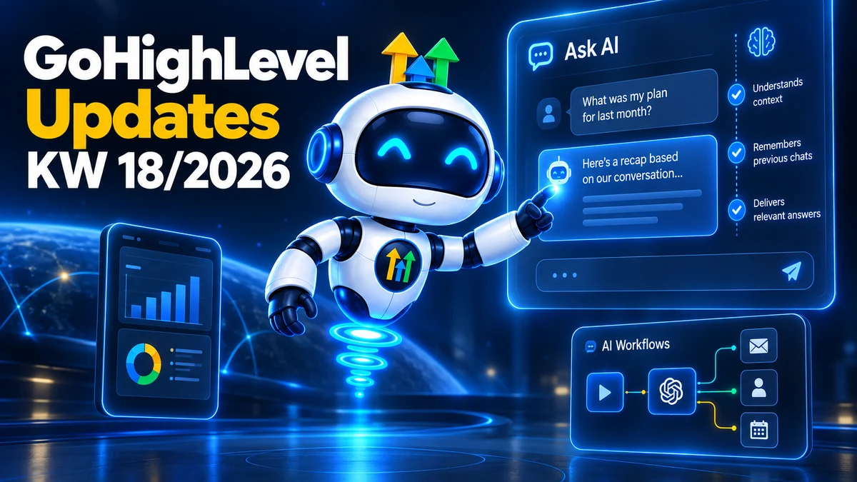 GoHighLevel Update KW18/2026, Roboter zeigt Ask AI mit Gedächtnis über einen längeren Gesprächsverlauf, daneben mobile Dashboards und KI-Funktionen in Workflows
