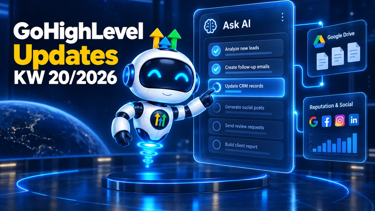 GoHighLevel Update KW20/2026, Roboter lässt Ask AI eine Aufgabenliste eigenständig abarbeiten, daneben Google Drive als KI-Wissensquelle und Updates für Reputation und Social Media