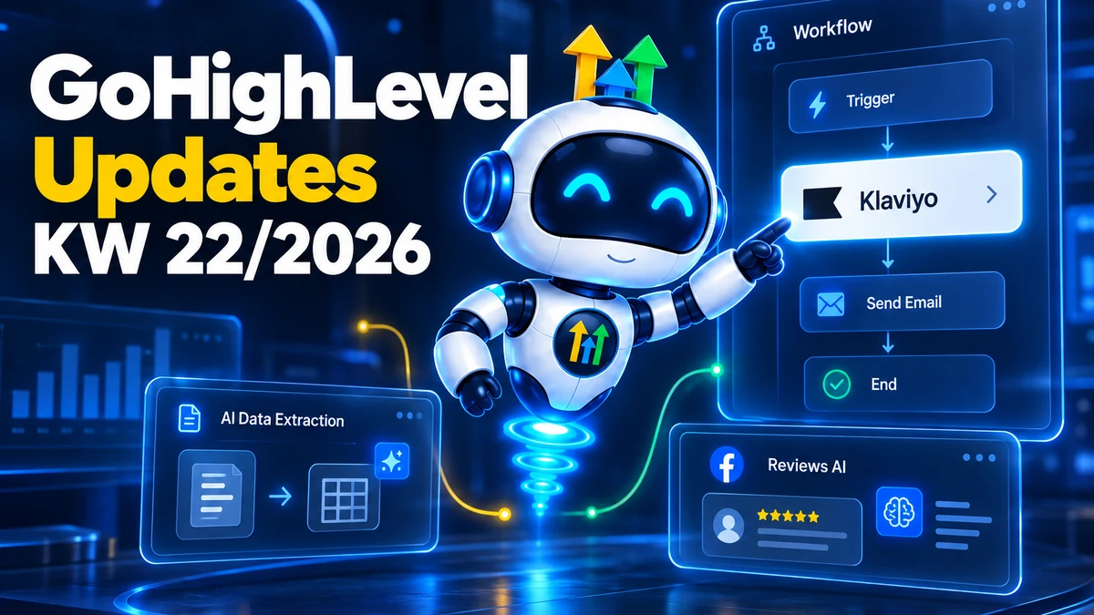 GoHighLevel Update KW22/2026, Roboter setzt eine Klaviyo-Aktion direkt in den Workflow-Builder, daneben KI-Datenextraktion ohne Code und Reviews AI für Facebook