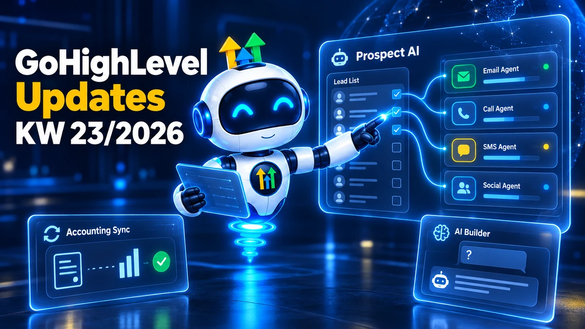 GoHighLevel Update KW23/2026, Roboter lässt mehrere Prospect-AI-Agenten parallel auf einer Lead-Liste arbeiten, daneben automatische Buchhaltungssynchronisierung und ein AI Builder mit Rückfragen
