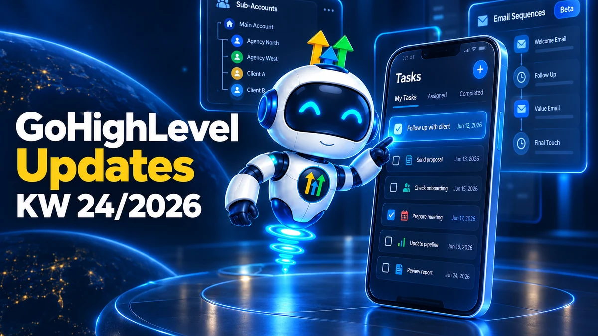 GoHighLevel Update KW24/2026, Roboter zeigt den neuen mobilen Task-Manager mit zugewiesenen Aufgaben, daneben die überarbeitete Unterkontenverwaltung und E-Mail-Sequenzen in der Beta