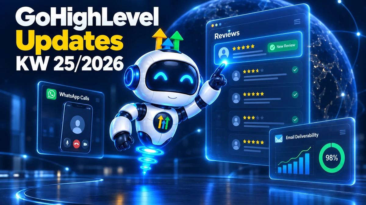 GoHighLevel Update KW25/2026, Roboter zeigt die automatische Bewertungserkennung für eingehende Kundenbewertungen, daneben WhatsApp-Anrufe mobil und das Deliverability-Dashboard