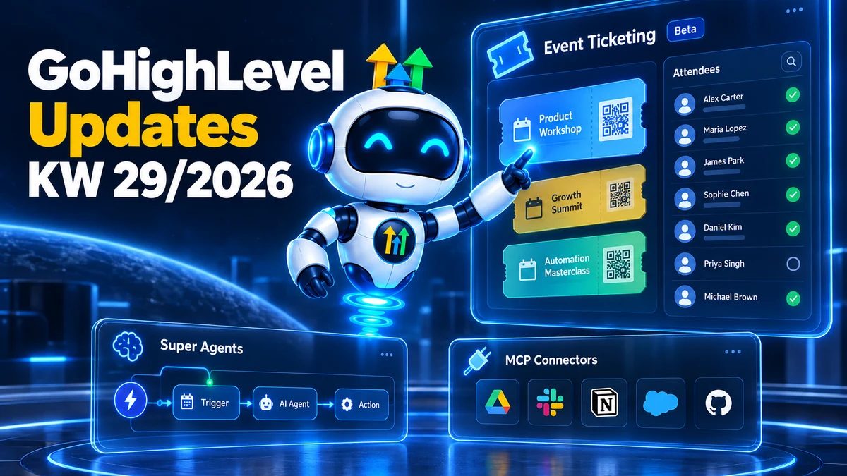 GoHighLevel Update KW29/2026, Roboter zeigt die Event-Ticketing-Beta mit Tickets und Teilnehmerliste, daneben Super Agents mit smarten Triggern und native MCP-Connectors