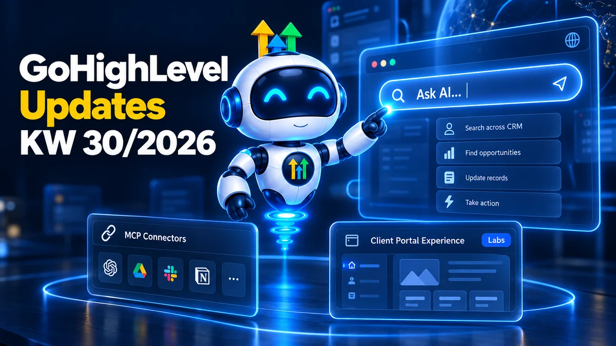 GoHighLevel Update KW30/2026, Roboter bedient Ask AI als globale Kommandozeile, die im CRM sucht und Datensätze ändert, daneben MCP-Connectors und die Client Portal Experience in den Labs
