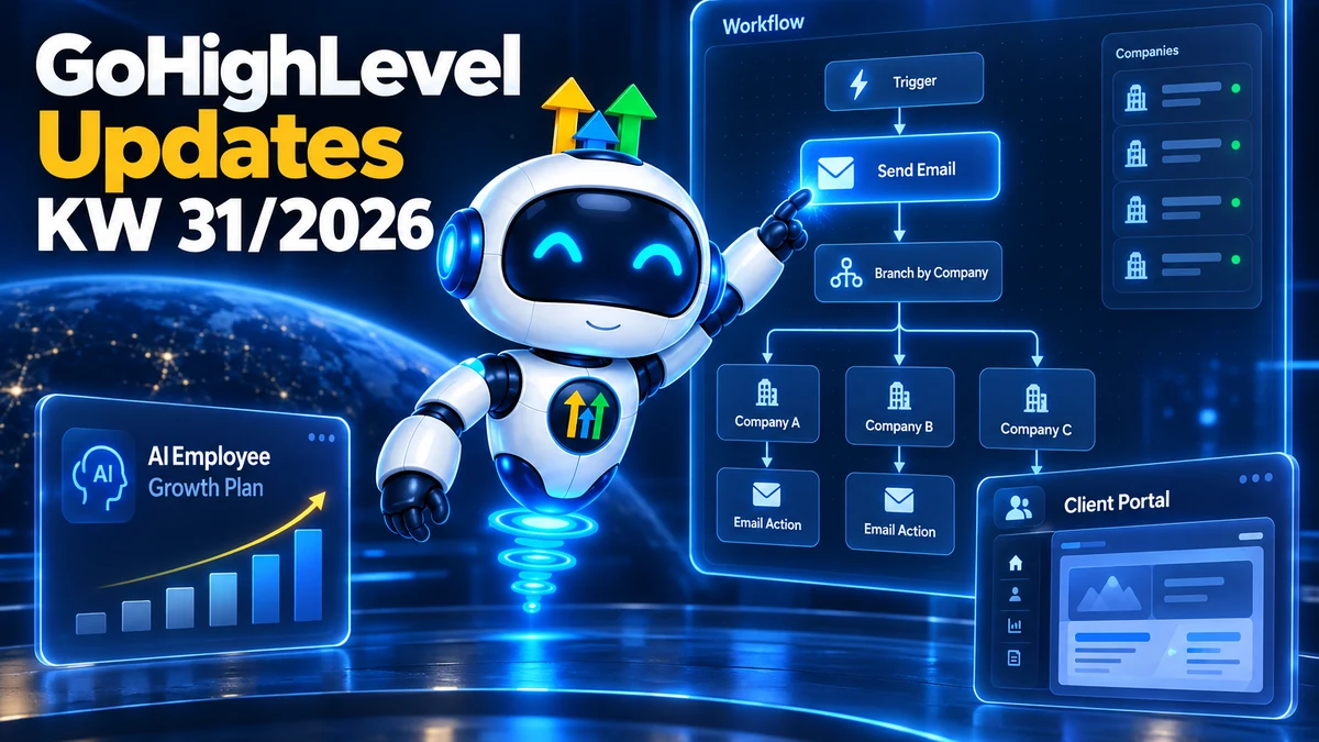 GoHighLevel Update KW31/2026, Roboter startet einen Workflow, der sich über E-Mail-Aktionen auf mehrere Companies verzweigt, daneben der AI Employee Growth Plan und das runderneuerte Client Portal