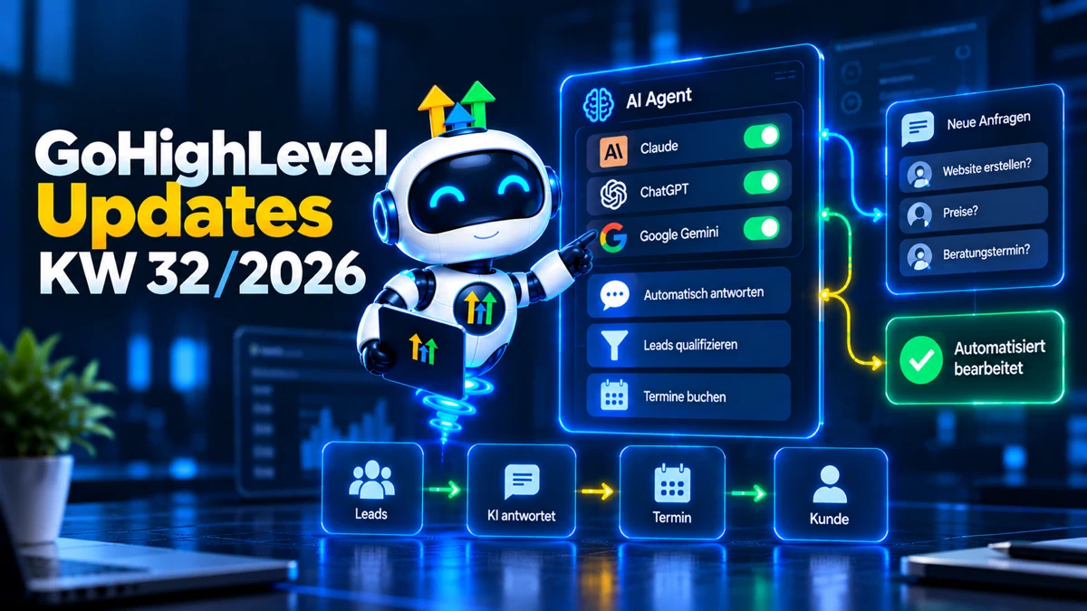 GoHighLevel Update KW32/2026, Roboter zeigt feste AI-Preise für Conversation AI, Voice AI und Content AI, dazu WhatsApp-Usernamen und Company Custom Fields in Snapshots