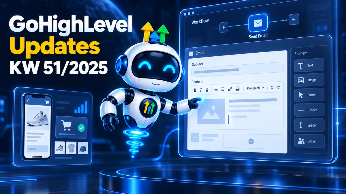 GoHighLevel Update KW51/2025, Roboter arbeitet im Rich-Text-Editor einer Workflow-E-Mail-Aktion, daneben Verbesserungen der mobilen E-Commerce-Oberfläche