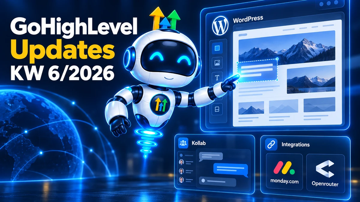 GoHighLevel Update KW6/2026, Roboter erzeugt mit dem KI-WordPress-Builder ein Seitenlayout, daneben die native Kollab-App und Integrationen zu Monday.com und Openrouter