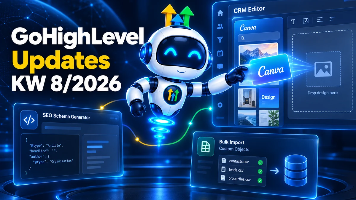 GoHighLevel Update KW8/2026, Roboter holt ein Canva-Design direkt in den Editor, daneben der SEO-Schema-Generator und der Bulk-Import für Custom Objects