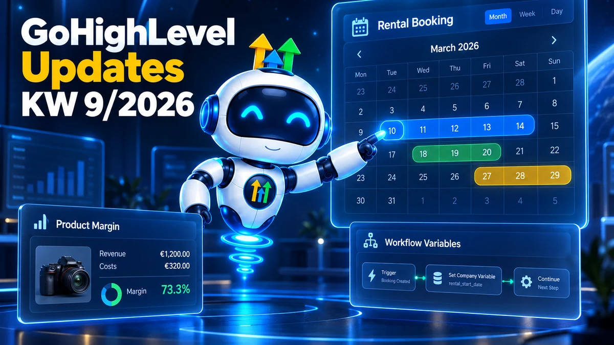 GoHighLevel Update KW9/2026, Roboter zeigt einen Rental-Bookings-Kalender mit mehrtägigen Reservierungen, daneben die Margenkalkulation für Produkte und Company Variables in Workflows